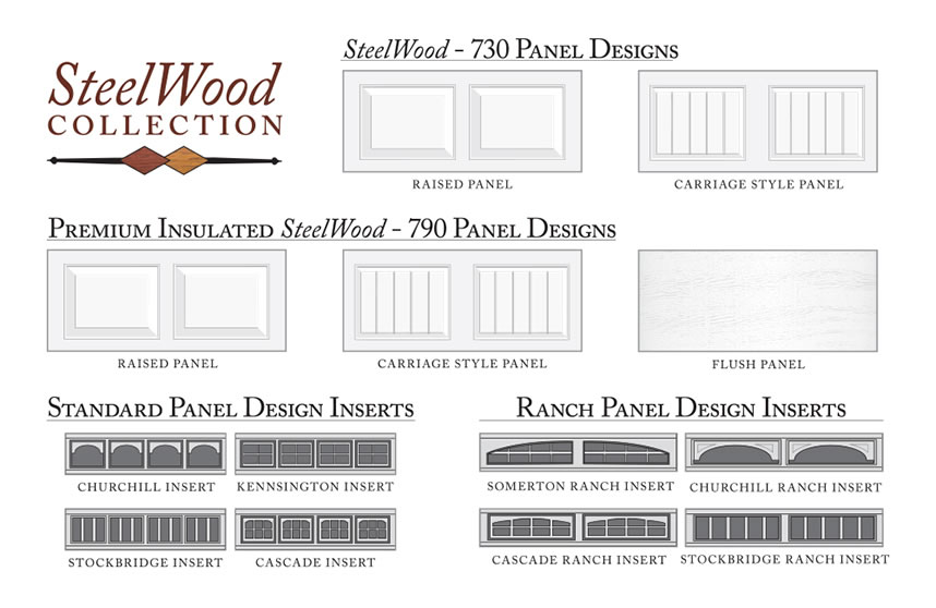 SteelWood Collection